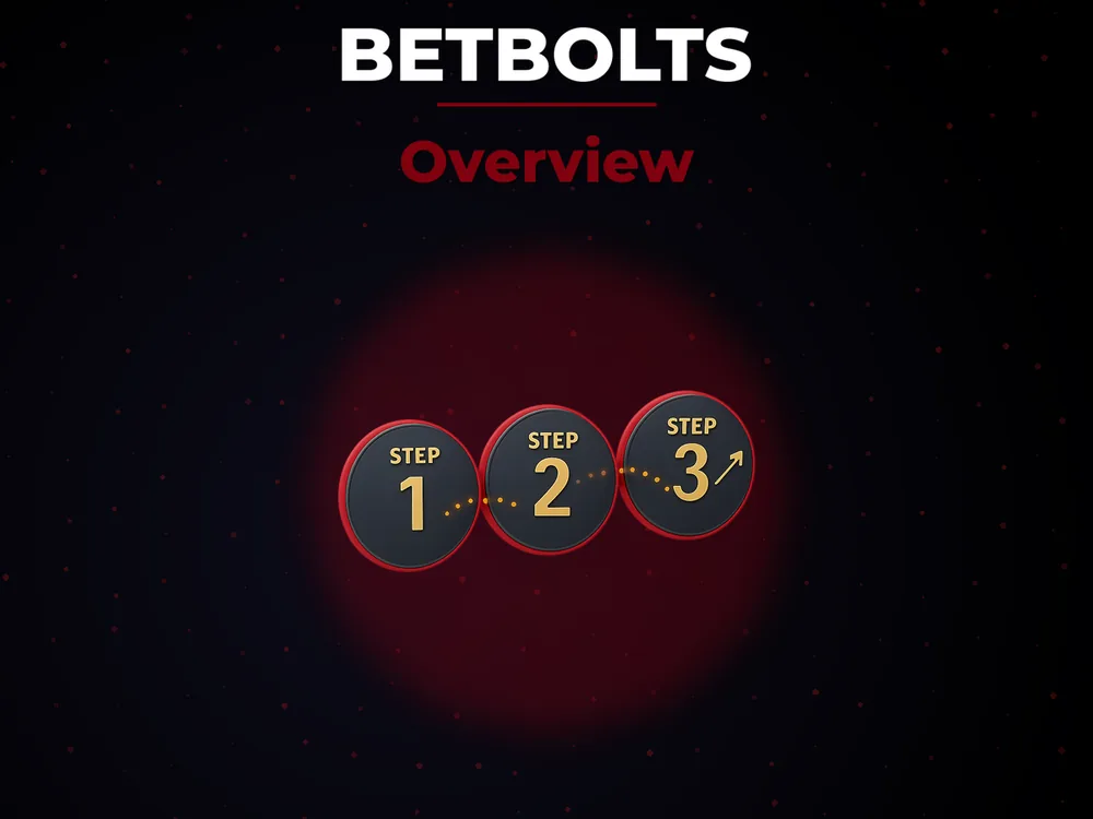 Betbolts - Overview